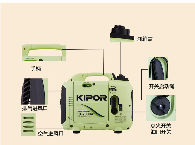 房車發(fā)電機(jī)