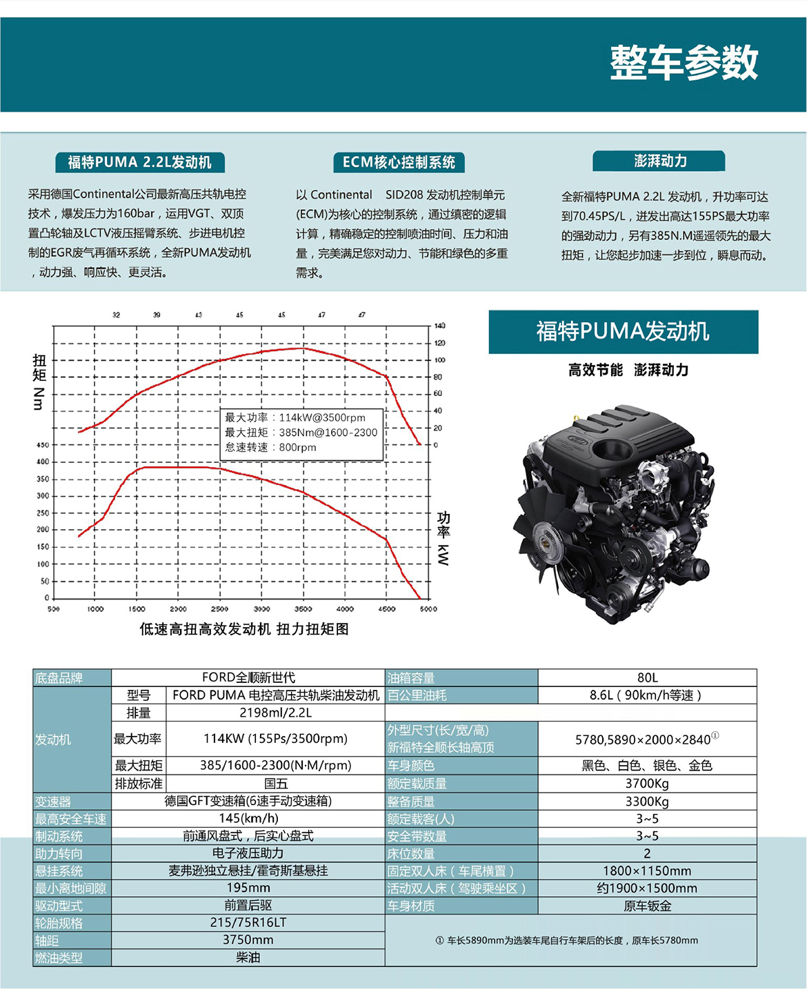 新世代全順B型房車-整車參數(shù)